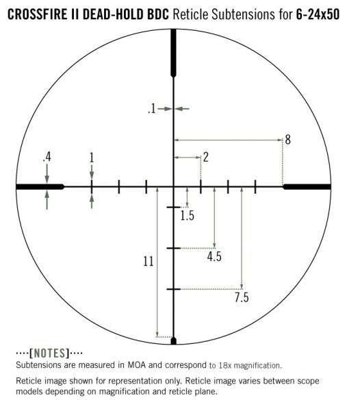 Vortex Crossfire riffilsjónauki 6-24x50 - Image 2
